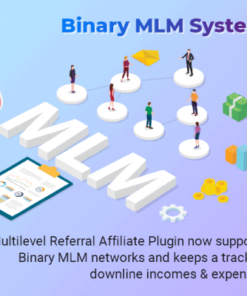 WooCommerce Multilevel Referral Affiliate Plugin