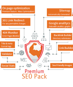 Premium SEO Pack – WordPress Plugin