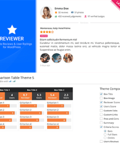 Reviewer WordPress Plugin