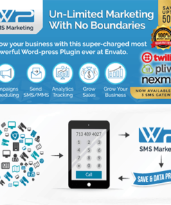 WordPress SMS Marketing Plugin