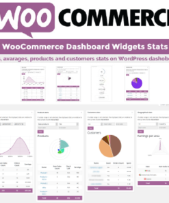 WooCommerce Dashboard Widgets Stats