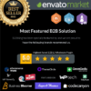 B2BKing – The Ultimate WooCommerce B2B & Wholesale Plugin