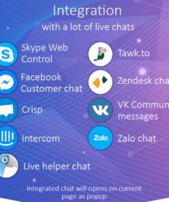 All in One Support Button + Callback Request. WhatsApp, Messenger, Telegram, LiveChat and more…