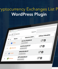 Cryptocurrency Exchanges List Pro – WordPress Plugin