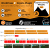 Cryptocurrency Widgets Pro – WordPress Crypto Plugin